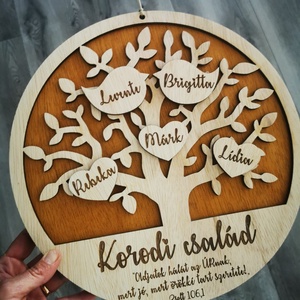 Tablita familie - Artynos.ro